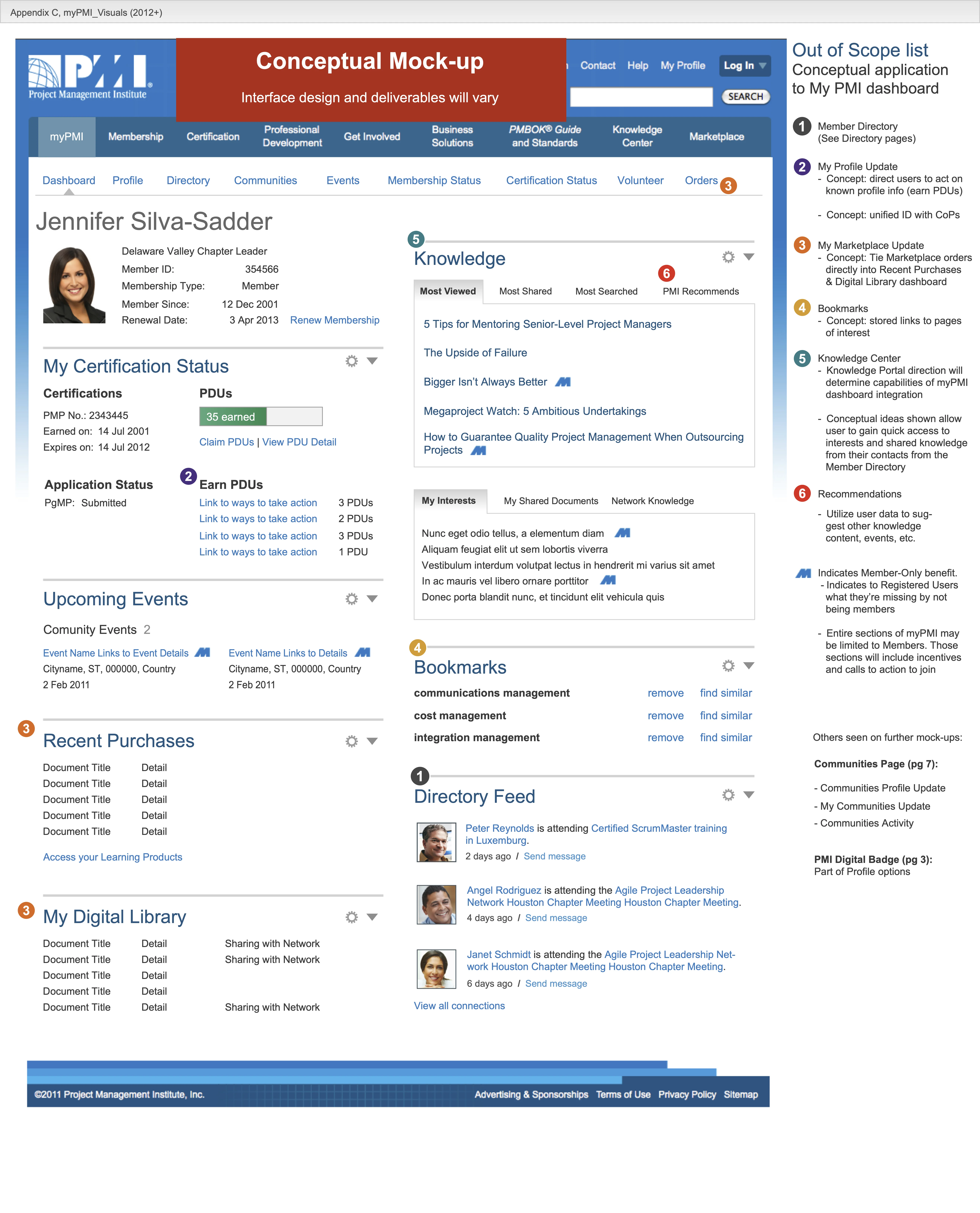 My PMI rough mockup applying the badge concept to the dashboard