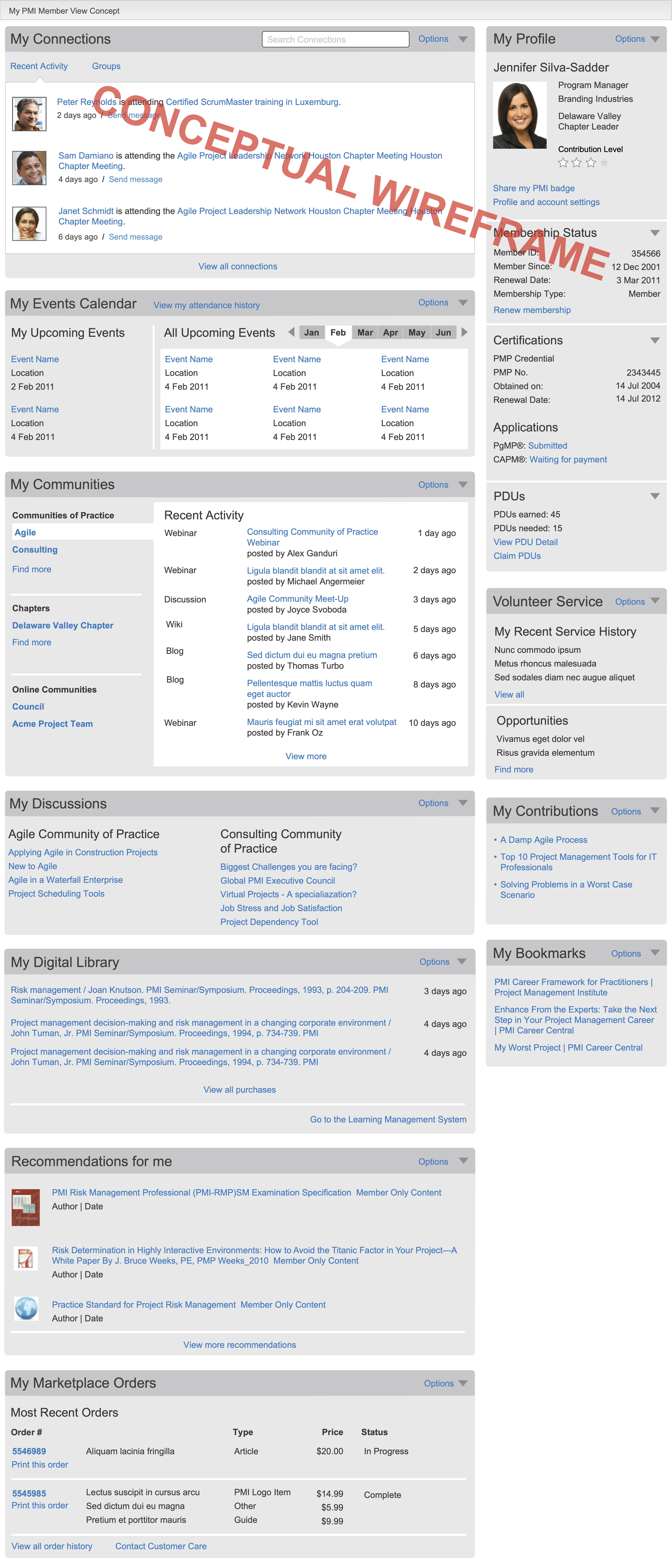 My PMI wireframe 1: registered-user dashboard concept
